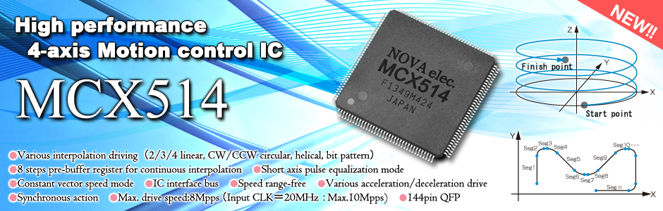 Motion Control IC MCX514