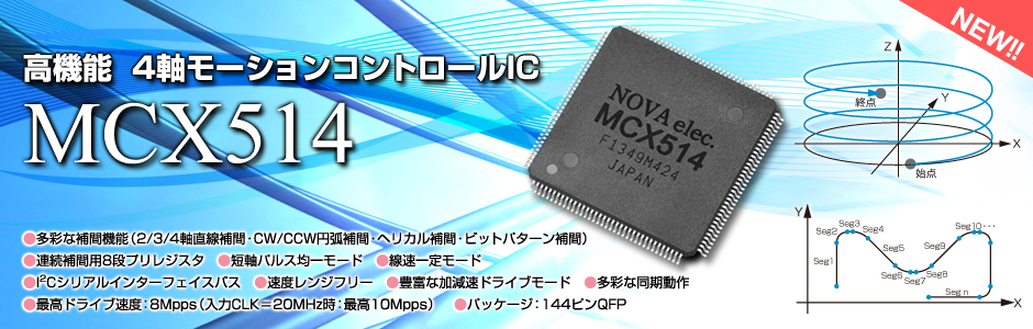 モーションコントロールIC MCX514